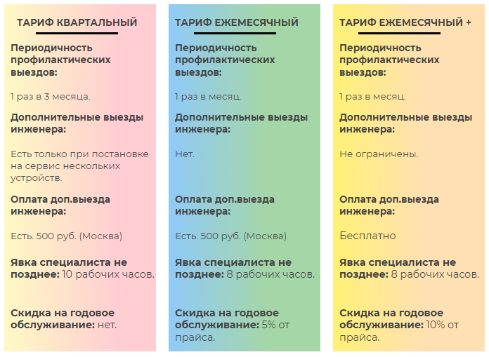 тарифы на сервис принтеров
